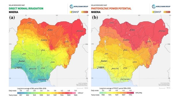 Direct normal irradiation and PV power potential in Nigeria.