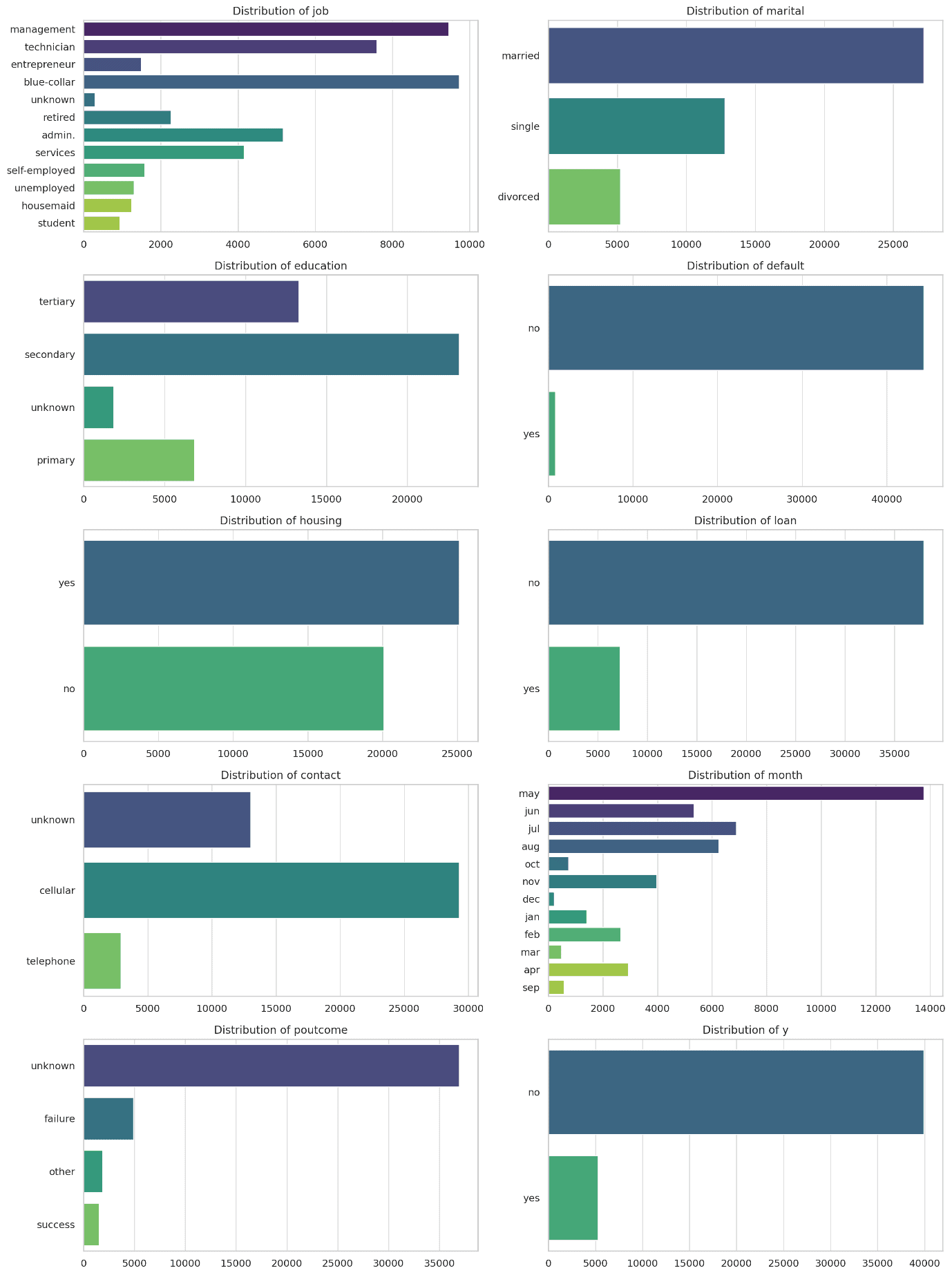 A screenshot of a graph

Description automatically generated