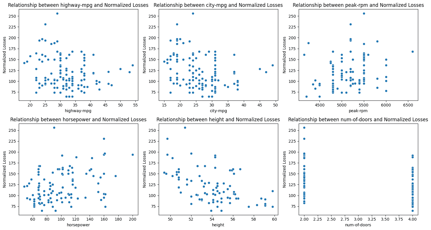 A group of blue dots

Description automatically generated